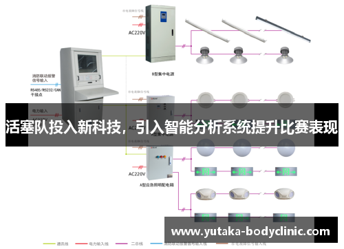活塞队投入新科技，引入智能分析系统提升比赛表现